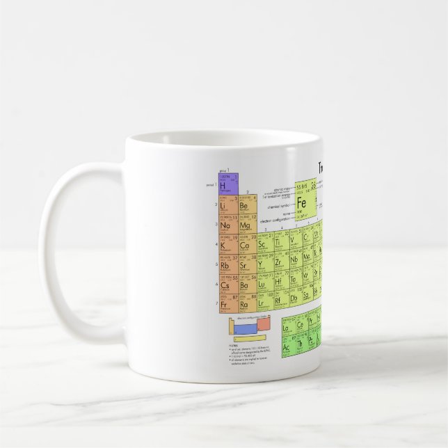 Periodic table of elements colourful  coffee mug (Left)
