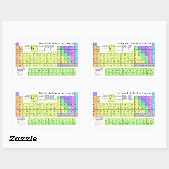 Periodic table of elements colourful sticker (Sheet)