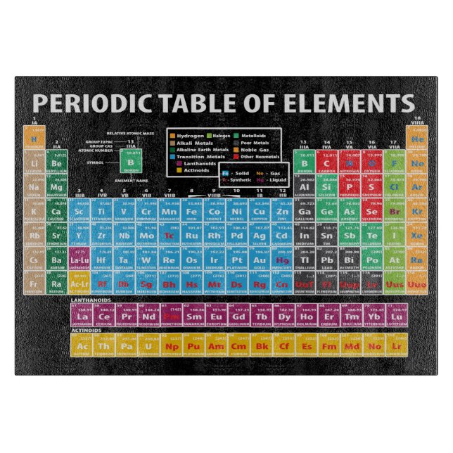Periodic Table Of Elements Cutting Board (Front)