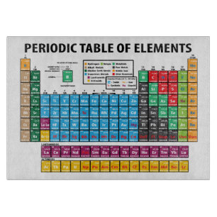 Periodic Table Of Elements Cutting Board