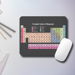 Periodic Table of Elements (dark) Mouse pad<br><div class="desc">This black mouse pad with the Periodic Table of Elements in pastel colours with 118 elements could be used at the office or in a laboratory!
You can also make as a gift to a nerd in science or chemistry teacher!</div>