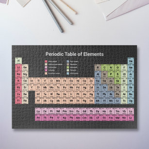 Periodic Table of Elements (dark) Puzzle