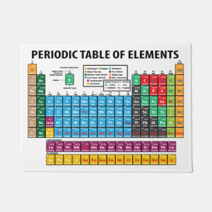 Periodic Table Of Elements Doormat