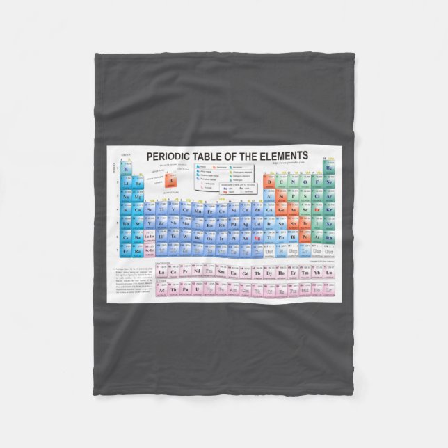 Periodic Table Of Elements Fully Updated _1  Fleece Blanket (Front)