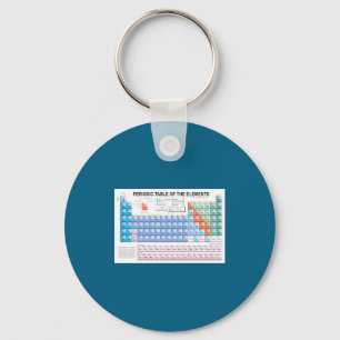 Periodic Table Of Elements Fully Updated  Keychain