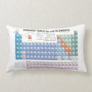 Periodic Table of Elements Fully Updated Lumbar Pillow