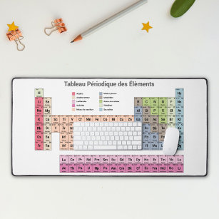 Periodic Table of Elements in French Desk Mat