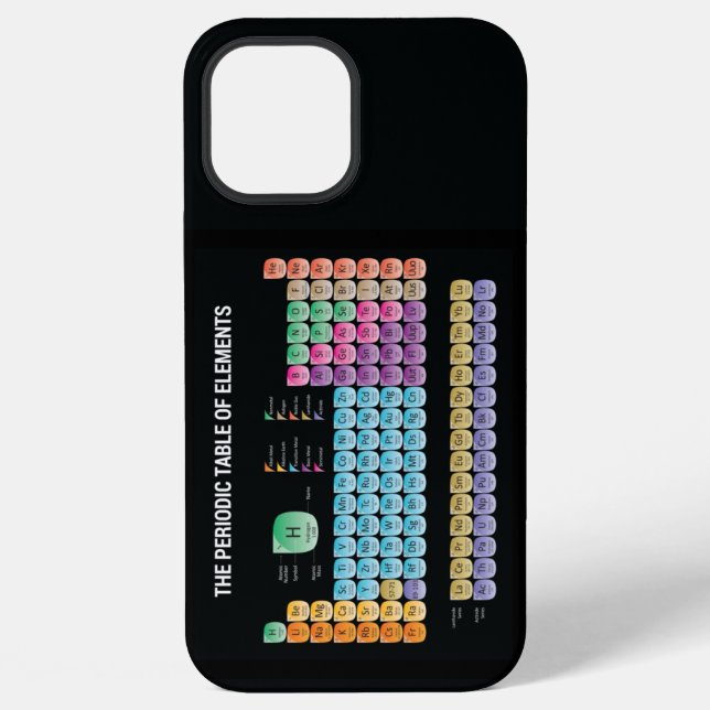Periodic table of elements iPhone case (Back)