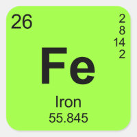 Periodic Table of Elements (Iron)