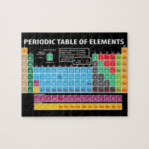 Periodic Table Of Elements Jigsaw Puzzle