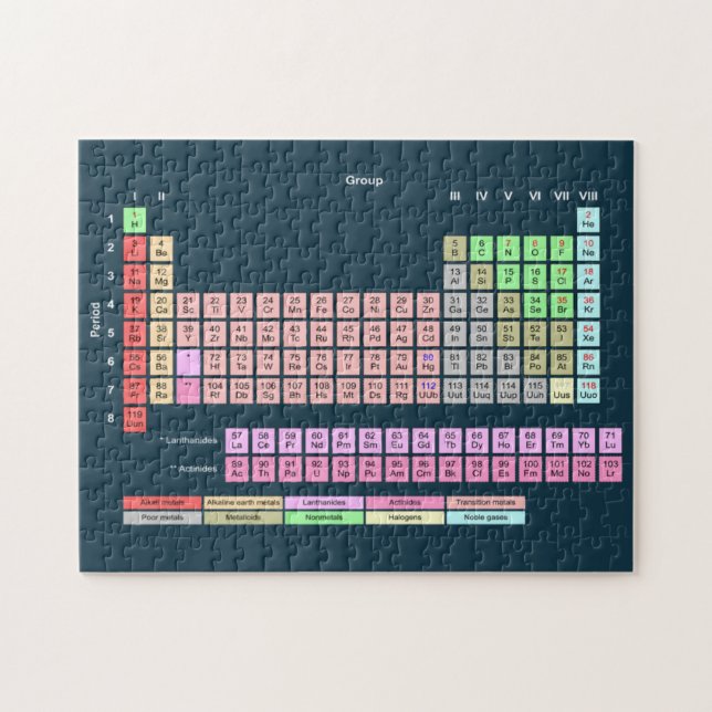 Periodic Table of Elements Jigsaw Puzzle (Horizontal)