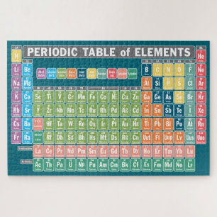 Periodic Table of Elements Jigsaw Puzzle