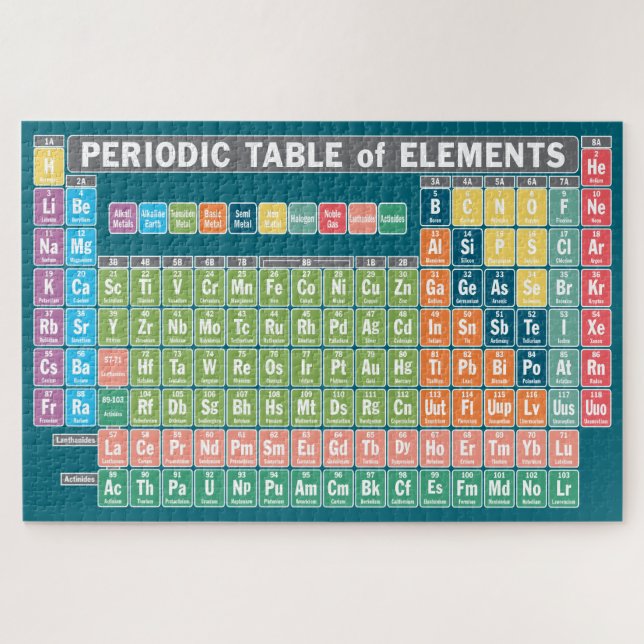 Periodic Table of Elements Jigsaw Puzzle (Horizontal)