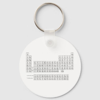 periodic table of elements keychain