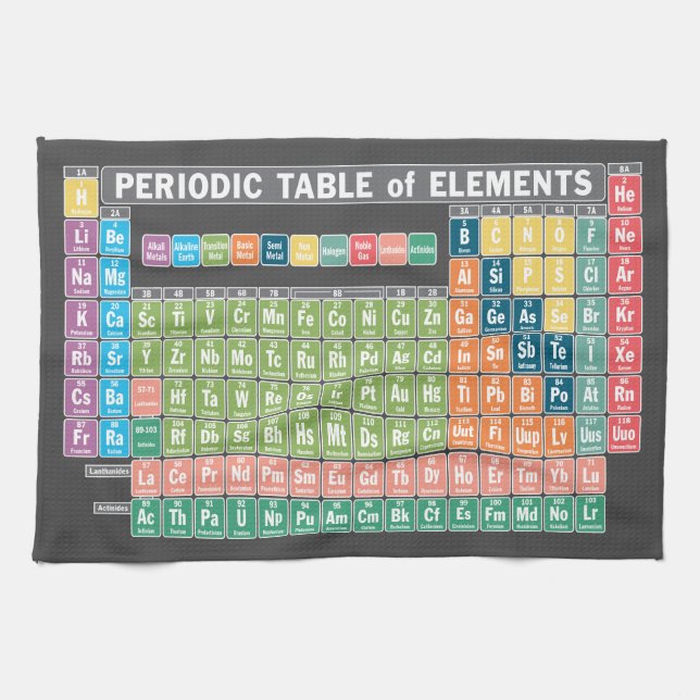 Periodic Table of Elements Kitchen Towel (Horizontal)