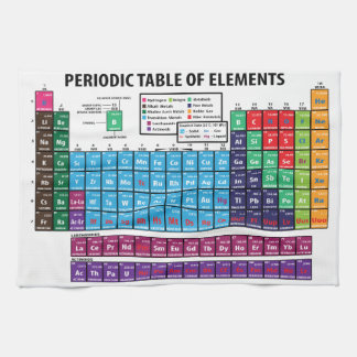 Periodic Table Of Elements Kitchen Towel