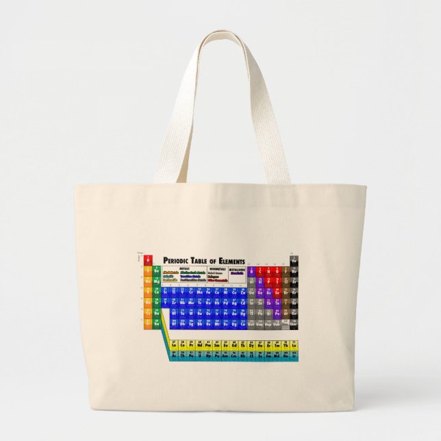Periodic Table of Elements Large Tote Bag (Front)