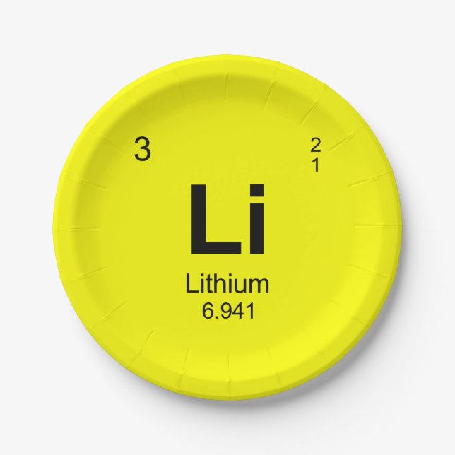 Periodic Table of Elements (Lithium) Paper Plate (Front)