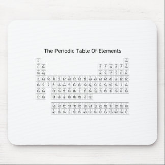 Periodic Table Of Elements Mouse Pad