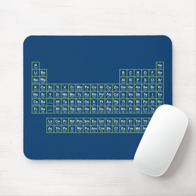 Periodic Table of Elements Mouse Pad (With Mouse)