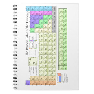 Periodic Table of Elements Notebook