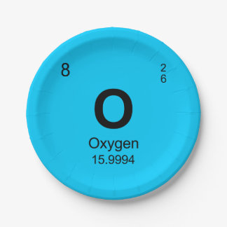 Periodic Table of Elements (Oxygen) Paper Plate