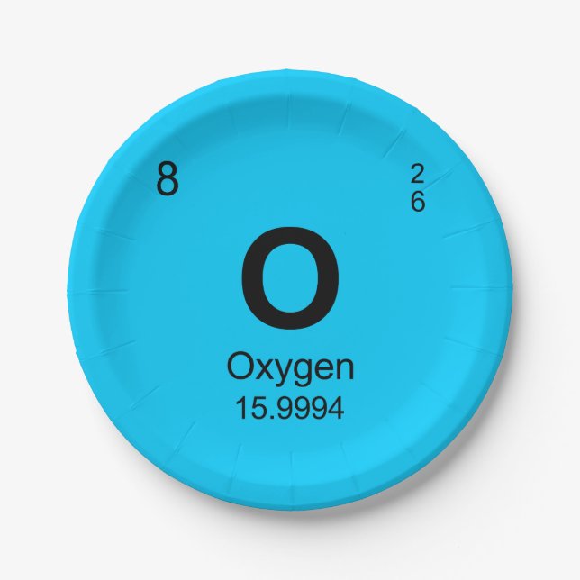 Periodic Table of Elements (Oxygen) Paper Plate (Front)