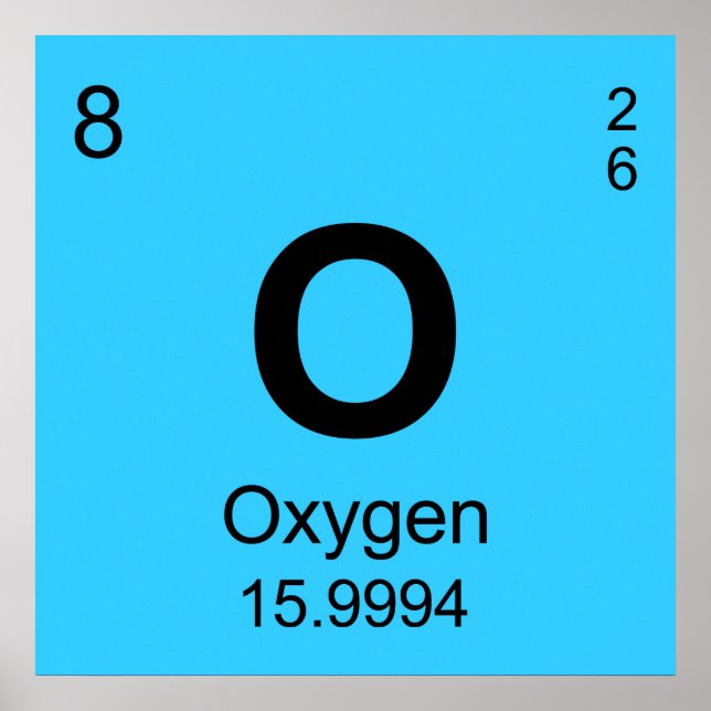 Periodic Table of Elements (Oxygen) Poster (Front)