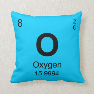 Periodic Table of Elements (Oxygen) Throw Pillow