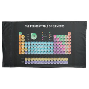 Periodic table of elements pillowcase