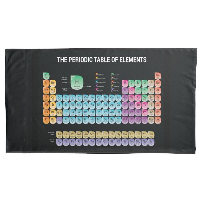 Periodic table of elements pillowcase (Front)