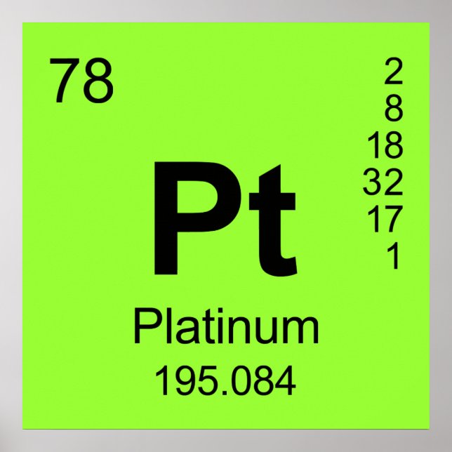 Periodic Table of Elements (Platinum) Poster (Front)