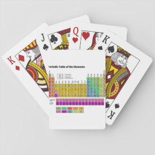 Periodic Table of Elements Playing Cards