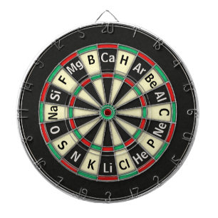 Periodic Table of Elements Science Atomic Number   Dartboard