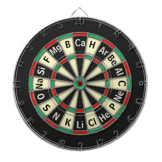 Periodic Table of Elements Science Atomic Number   Dartboard