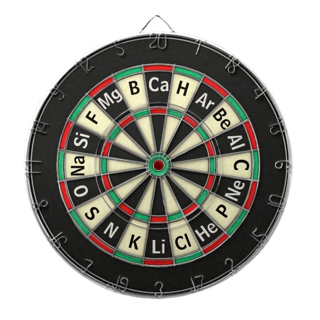 Periodic Table of Elements Science Atomic Number   Dartboard (Front)