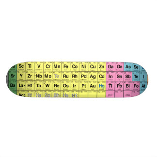 Periodic Table of Elements Skateboard
