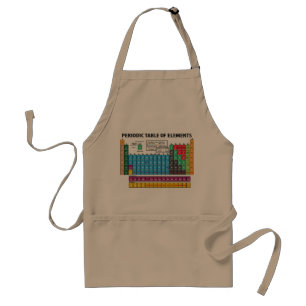 Periodic Table Of Elements Standard Apron