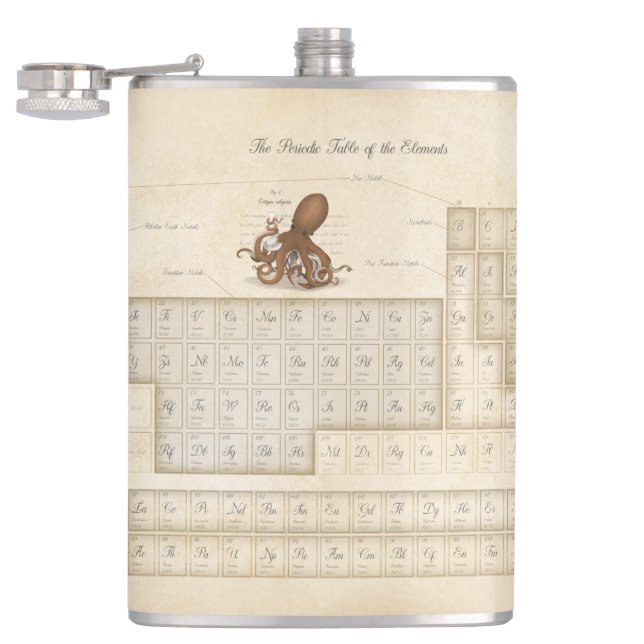 Periodic Table of Elements Steampunk Neo-Victorian Hip Flask (Opened)