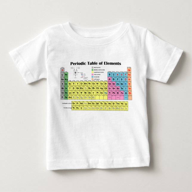 Periodic Table of Elements T-Shirt (Front)