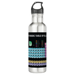 Periodic table of elements throw pillow 710 ml water bottle