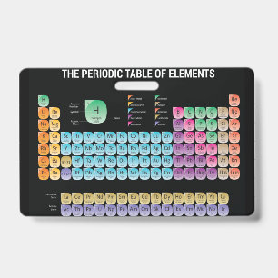 Periodic table of elements throw pillow badge