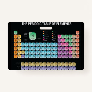 Periodic table of elements throw pillow badge
