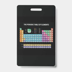 Periodic table of elements throw pillow badge