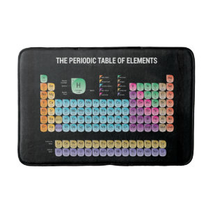 Periodic table of elements throw pillow bath mat