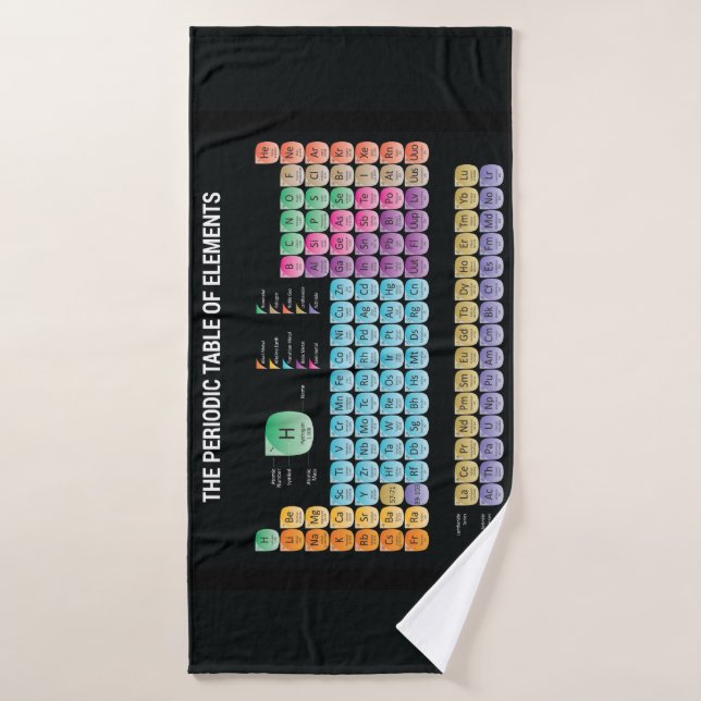 Periodic table of elements throw pillow bath towel (Bath Towel)