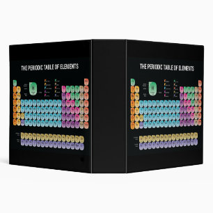 Periodic table of elements throw pillow binder