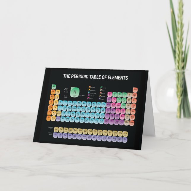 Periodic table of elements throw pillow card (Front)