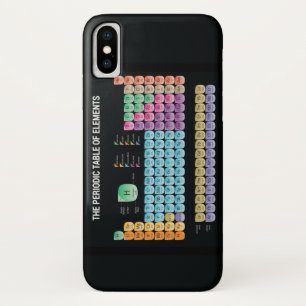 Periodic table of elements throw pillow Case-Mate iPhone case