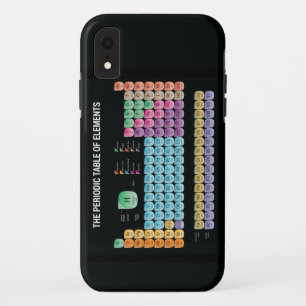 Periodic table of elements throw pillow iPhone XR case
